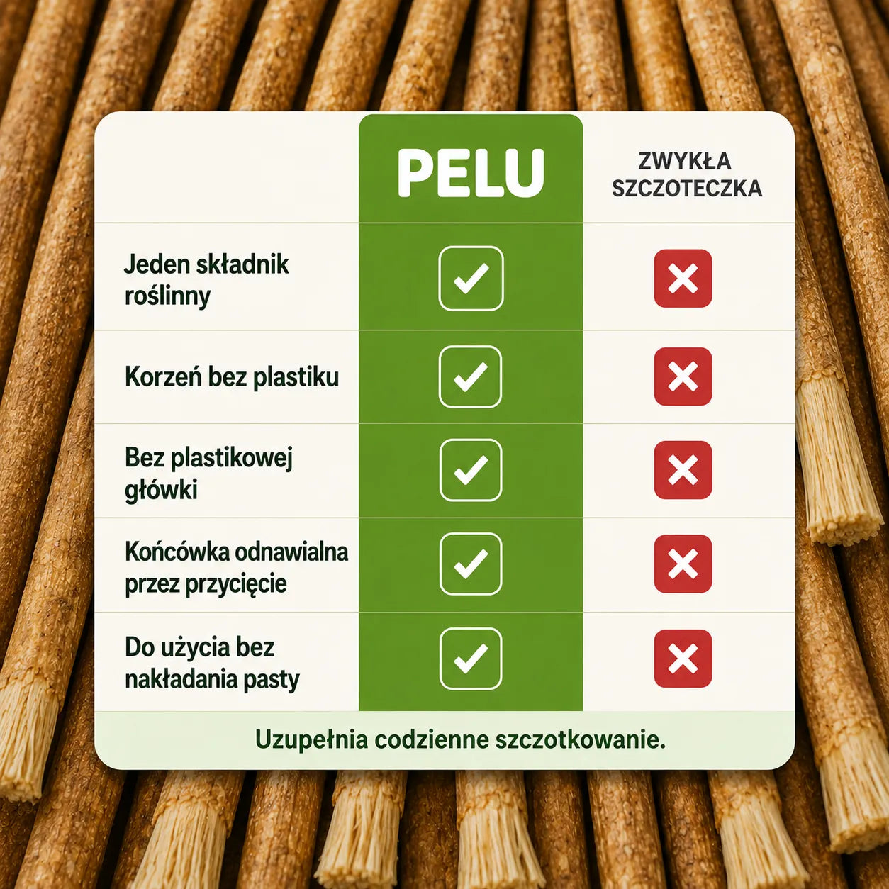 PELU™- Naturalny Korzeń